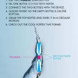 Vortex Device