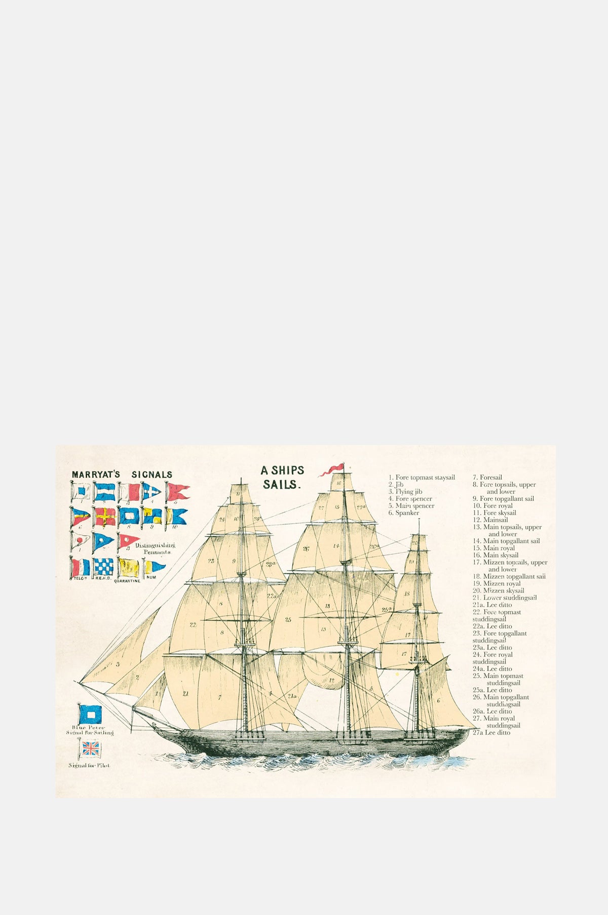 The Pattern Book Ship Sails Greeting Card.