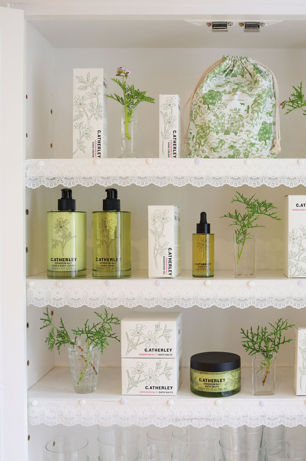 Geranium No.01 Hand & Body Lotion 300ml